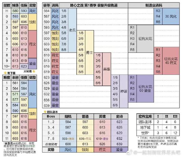 新开魔域sf_新开魔域sf网魔域SF_新开魔域私